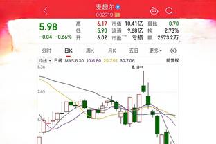 雷竞技app官网入口ios截图3